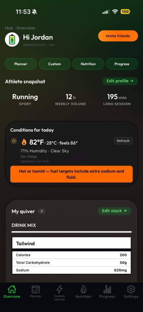 fuelant Hub overview with athlete snapshot, conditions, and My quiver